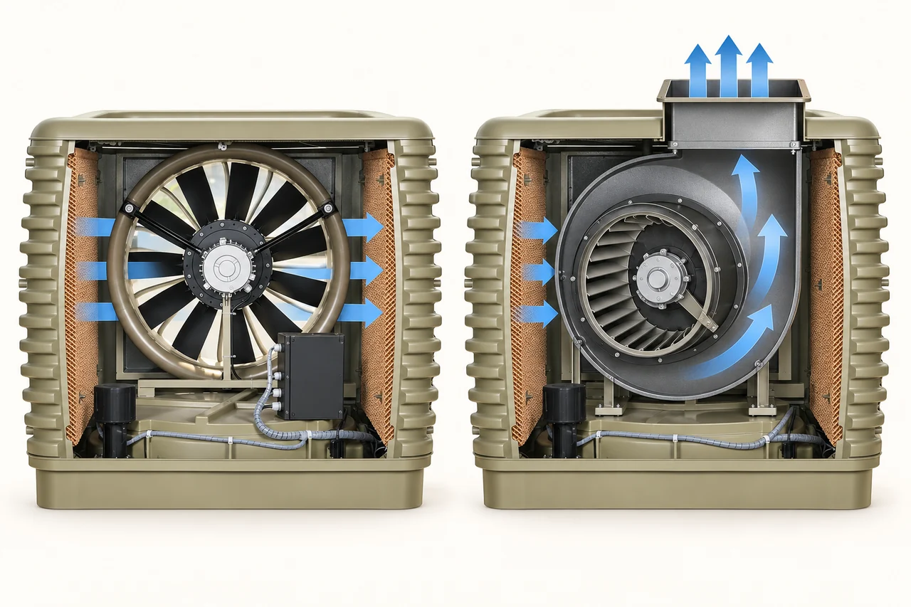 Cutaway comparison of the 30 series axial fan and centrifugal scroll blower
