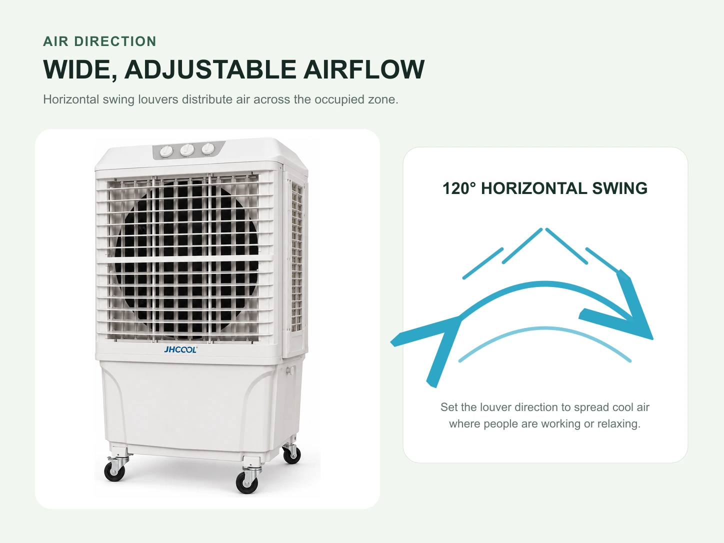 120° Horizontal + 90° Vertical Adjustment