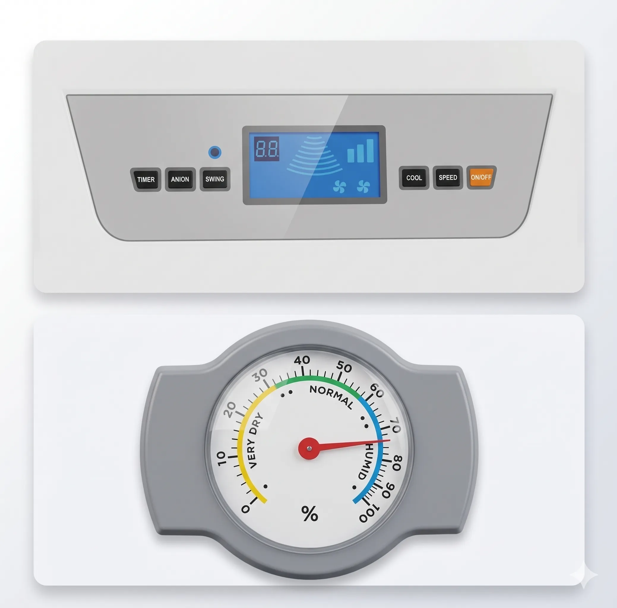 Remote Control, 3 Speeds & Humidity Display